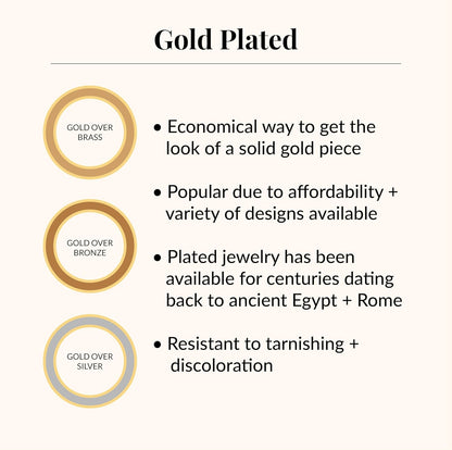 18K Real Gold Plated Bangle Bracelet for Women, 18K Yellow Gold over Bronze Luxury Jewelry, Chunky Stylish Bangle Bracelet for Ladies, Tarnish Free Premium Flex Bangle Bracelet, 7.5 Inches