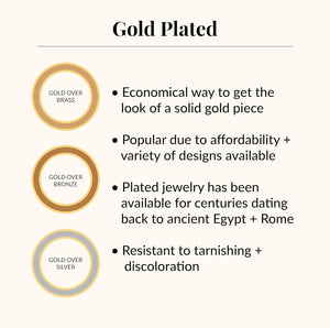 18K Real Gold Plated Bangle Bracelet for Women, 18K Yellow Gold over Bronze Luxury Jewelry, Chunky Stylish Bangle Bracelet for Ladies, Tarnish Free Premium Flex Bangle Bracelet, 7.5 Inches